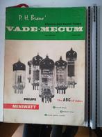Brans' Equivalent Radio tubes Vademecum, Ophalen, Gelezen, Niet van toepassing, Brans