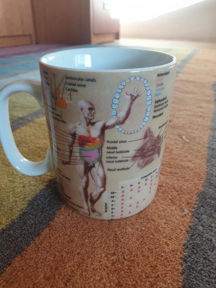 Medecine - Konitz porselein tas, Huis en Inrichting, Keuken | Servies, Porselein, Ophalen of Verzenden