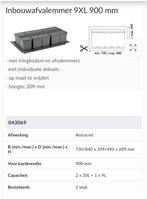 Inbouwafvalemmers Sistema, Ophalen, Nieuw