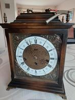 Horloge ancienne de cheminée, Ophalen