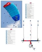 Training kite met harnas, Watersport en Boten, Kitesurfen, 4 m² of minder, Kite, Zo goed als nieuw, Ophalen