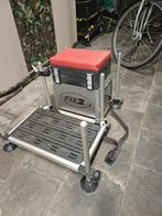 fix 2 viskist, Ophalen, Gebruikt, Overige typen