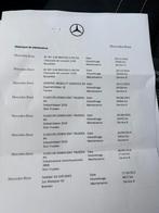 Gla 180 tout terrain model sport, Euro 6, Boîte manuelle, 5 portes, 5 places