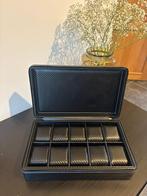 Opbergdoos horloges, Verzenden