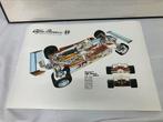 Vintage Alfa Romeo 179C Formule 1 techniek poster 1981, Ophalen of Verzenden, Zo goed als nieuw, Formule 1