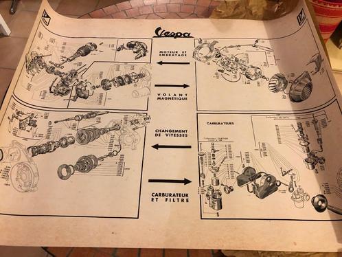 Set van 3 werkplaatsposters Exploded Board Vespa ACMA_85x110, Motoren, Onderdelen | Oldtimers, Nieuw, Verzenden