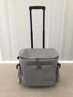 Trolleys/valies/rugzakken/laptoptas/schoudertas/pennenzakken, Ophalen
