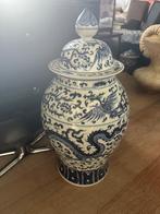 Chinees kunst, Ophalen