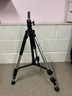 Pivot Point oefenhoofdstatief, Ophalen