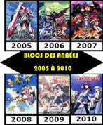 BLOCS DE TIMBRES NEUFS - BELGIQUE - EUROPE, Met stempel, Verzenden, Frankeerzegel, Postfris