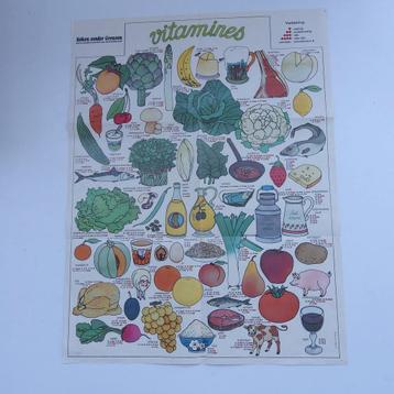 Wandversiering keuken: Vitamine poster. 44 x 58 cm. beschikbaar voor biedingen