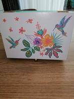 Te koop. Nieuw juwelendoosje, Ophalen of Verzenden, Nieuw, Groen, Hardcase