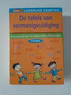 Leerrijke kaarten - Deltas, Ophalen