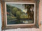 Schilderij, Ophalen