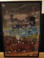 "MINECRAFT", Enlèvement ou Envoi