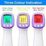 Infrarood voorhoofdthermometer | Nieuw, Overige merken, -, Verzenden, Thermometer world