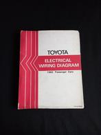 Werkplaatsboek Toyota elektrische schema's 1982, Ophalen of Verzenden