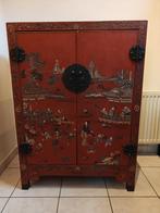 Chinees kastje., Ophalen