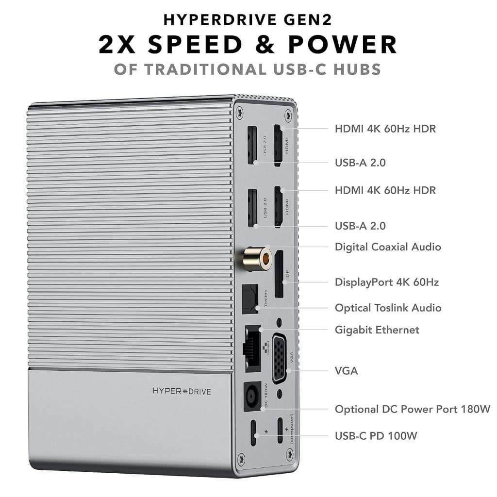 Pro HyperDrive GEN2 18-Port USB-C Docking (nieuwstaat), Informatique & Logiciels, Stations d'accueil, Enlèvement, Comme neuf, Hub USB