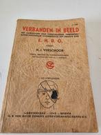 Verbanden in beeld 1945, Ophalen of Verzenden