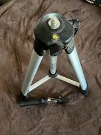 Kniptang voor chapeNetten (Rechts), Doe-het-zelf en Bouw, Ophalen, Gebruikt