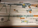 Oude vintage affiche Browning Type D machinegweer, Verzamelen, Ophalen of Verzenden, Overige soorten, Foto of Poster