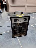 Verwarming, Doe-het-zelf en Bouw, Verwarming en Radiatoren, Ophalen, Gebruikt, Overige typen