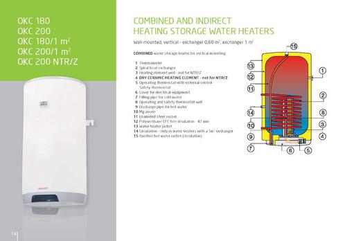 combinatie boiler ( indirect en elektrisch ) voor verwarming, Bricolage & Construction, Chauffe-eau & Boilers, Utilisé, Boiler