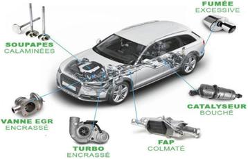 systemes hydrogene pour tout moteurs thermiques beschikbaar voor biedingen