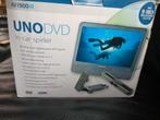 Dubbelde dvd speler auto, Audio, Tv en Foto, DVD spelers, Ophalen, Zo goed als nieuw