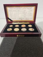 Euro Set proof België 2002, Postzegels en Munten, Munten | Europa | Euromunten, Ophalen of Verzenden, België