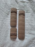 Airsoft picatinny rail cover (nieuw), Ophalen of Verzenden