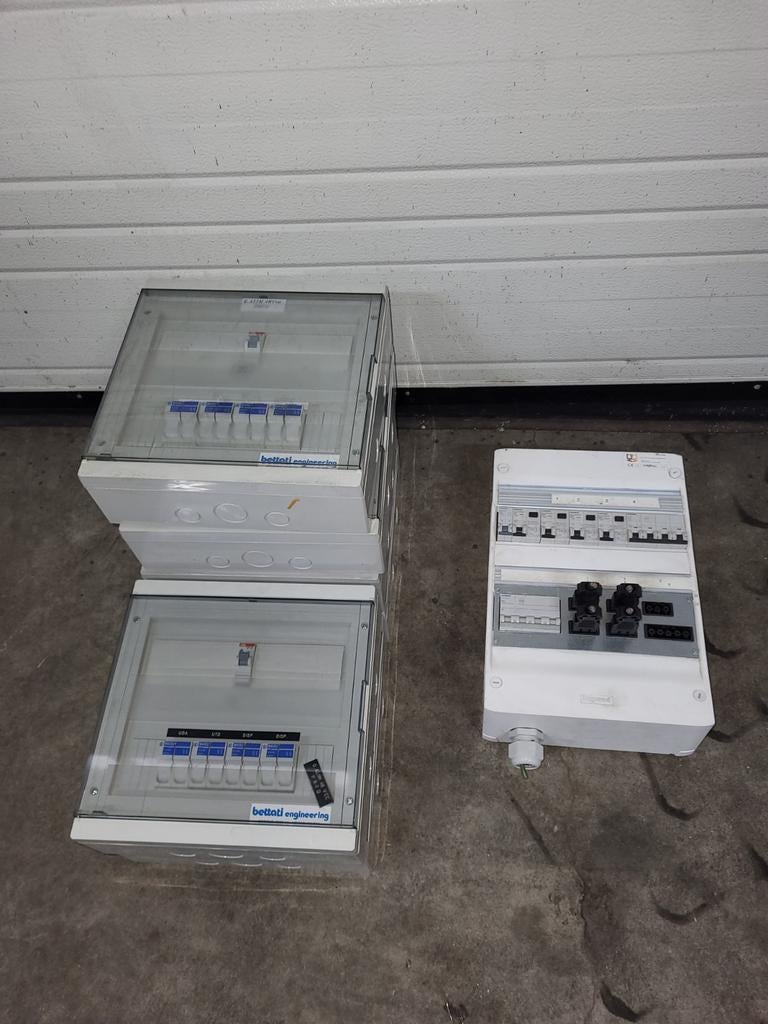 Groepenkast, stroomkast, verdeelkast, schakelkast, Doe-het-zelf en Bouw, Elektriciteit en Kabels, Ophalen of Verzenden