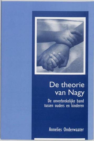 De theorie van Nagy / de onverbrekelijke band tussen ouders, Enlèvement ou Envoi, Utilisé