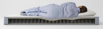 Eénpersoons matras IKEA Vestmarkta beschikbaar voor biedingen