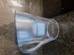 Brita waterfilter, Ophalen