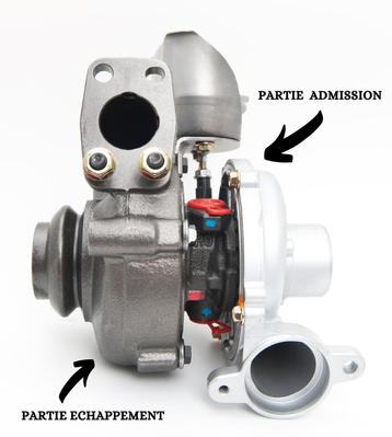 Turbo Neuf Garantie 1 AN Pour Tous Véhicules 