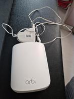 Orbi satellite RBS 350, Enlèvement ou Envoi