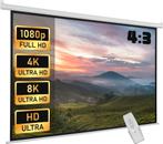 Ecran pour projecteur, Enlèvement