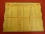 Kalender  papierhandel  Wevelgem  1948, Diversen, Kalenders, Ophalen of Verzenden, Jaarkalender, Gebruikt
