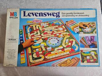 Levensweg beschikbaar voor biedingen