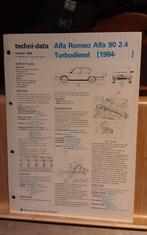 Alfa romeo 90 2.4 turbo diesel 1984- technische fiche, Boeken, Auto's | Folders en Tijdschriften, Alfa Romeo, Ophalen of Verzenden