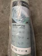 Berry alloc ondervloer, Bricolage & Construction, Enlèvement, Neuf