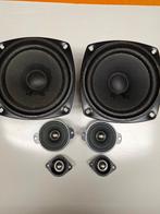 Haut-parleurs Kenwood, TV, Hi-fi & Vidéo, Enlèvement ou Envoi, Comme neuf