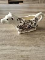 Koe melkkan porselein, Ophalen