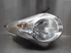 KOPLAMP RECHTS Suzuki Alto (01-2009/-), Auto-onderdelen, Gebruikt, Dhr. M. Roggen, Marinus@Japoto.nl, Stadsweg 37 37
9917 PV  WIRDUM GR., NL