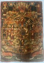 Antieke Tibetaanse Bhavachakra thangka, Antiek en Kunst, Ophalen of Verzenden