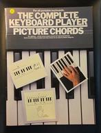 The complete keyboard player, Boeken, Ophalen, Nieuw