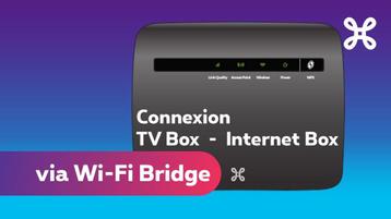 Wifi bridge proximus comme neuf, Enlèvement