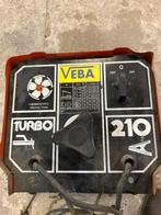 Lasapparaat, Ophalen, Gebruikt